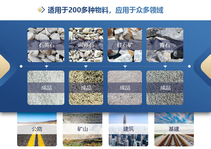 青石液壓對輥制砂機_大型青石液壓對輥制砂機_青石液壓對輥制砂機型號參數(shù)